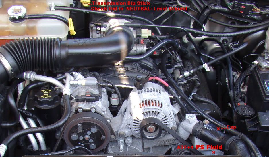 2003 Jeep liberty transmission fluid