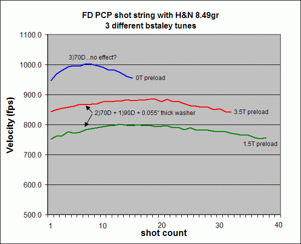 photo FD PCP tune_zpsmq5owj49.gif
