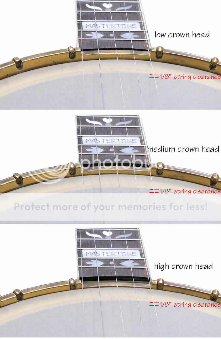 picture of the end of a banjo fingerboard with banjo head